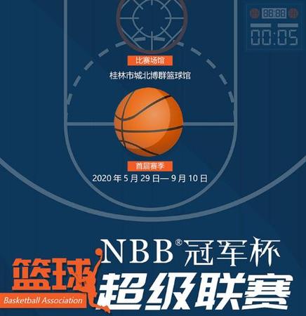 首届“NBB”冠军杯篮球赛